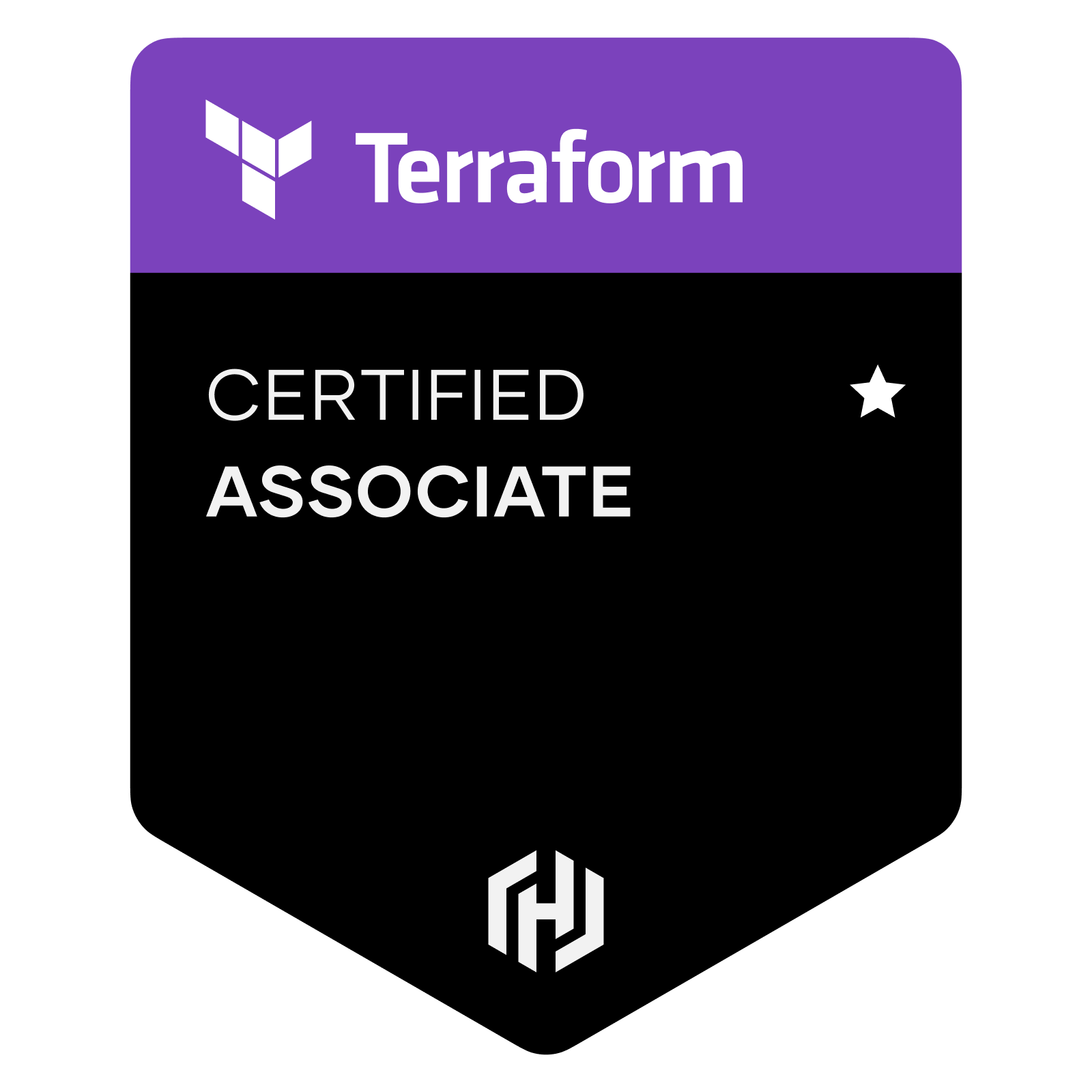 Terraform Associate